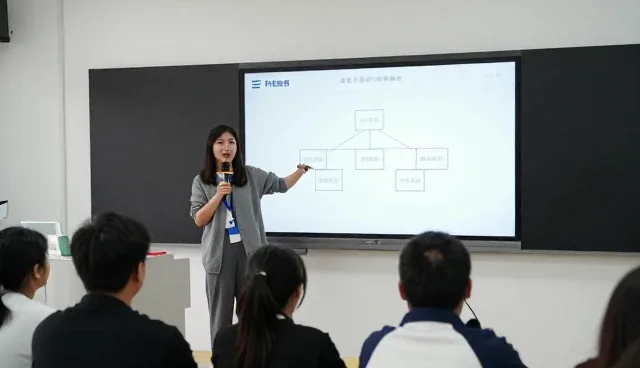 东西博库网推荐适用于科技服务的企业数字化转型咨询